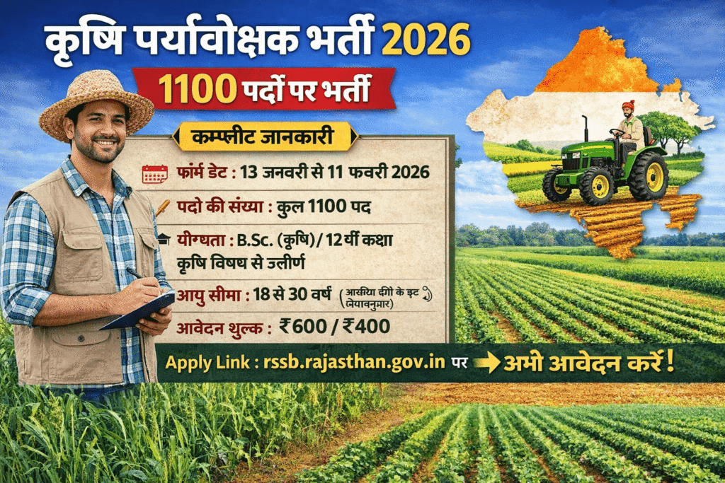 griculture supervisor vacancy 2026 rajasthan