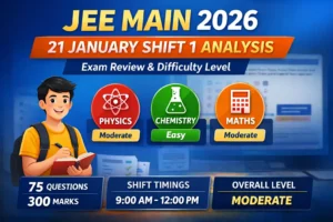 JEE Main 2026 Question Paper 21 January Shift 1 Analysis Difficulty Level