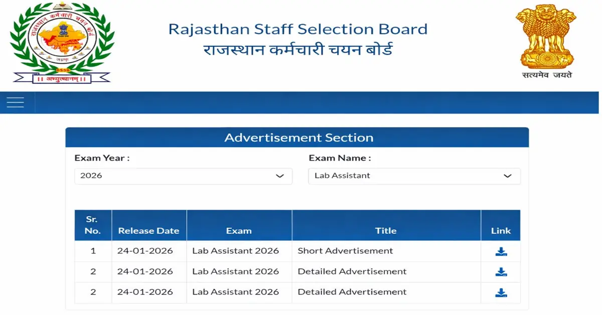 Rajasthan Lab Assistant Vacancy 2026 Official Notification Apply Online