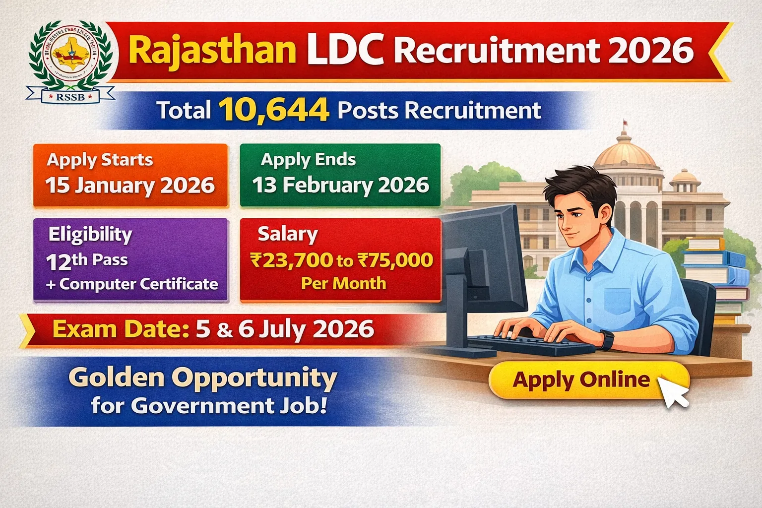 Rajasthan LDC Vacancy 2026 notification for Clerk Grade 2 and Junior Assistant posts