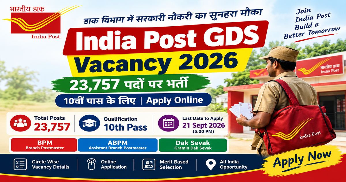 India Post GDS Vacancy 2026 - Notification Out!, Apply Online Started, Last Date 21 September 1 India Post GDS Vacancy 2026