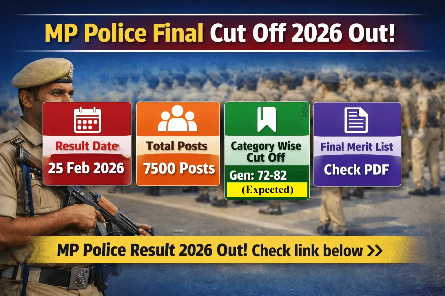 MP Police Final Cut Off 2026 जारी - 7500 पदों की फाइनल मेरिट, Category Wise Cut Off देखें 1 MP Police Final Cut Off 2026 Out – 7500 Posts Category Wise Cut Off and Result 25 Feb 2026