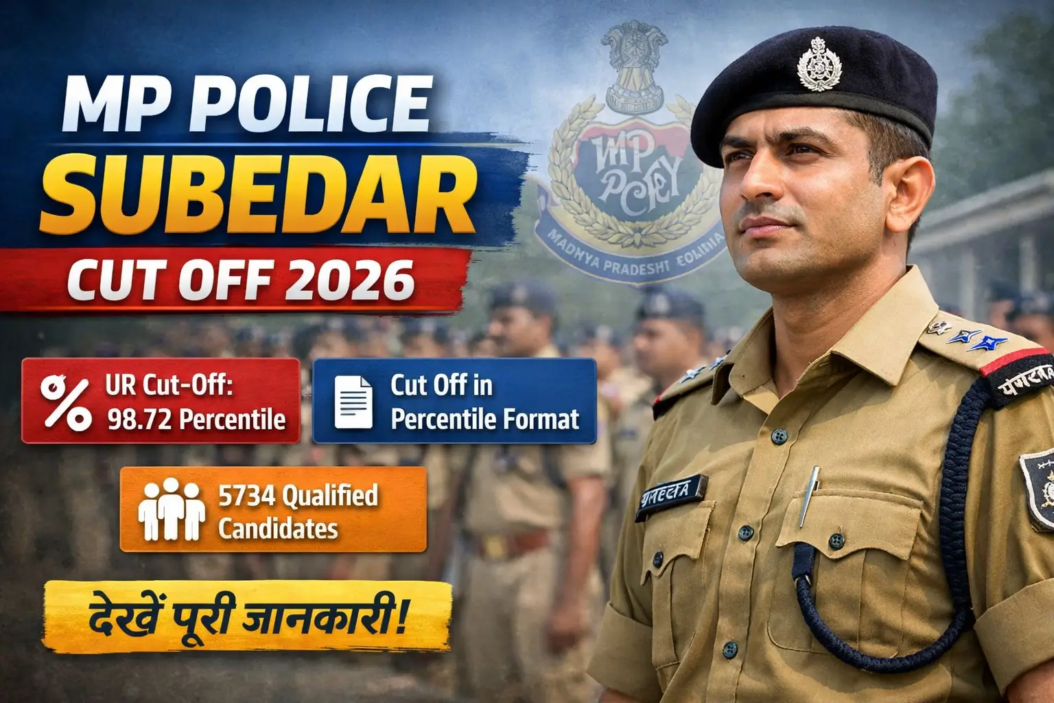 MP Police Subedar Cut Off 2026 Percentile, UR Category 98.72 Percentile and 5734 Candidates Qualified for Next Stage